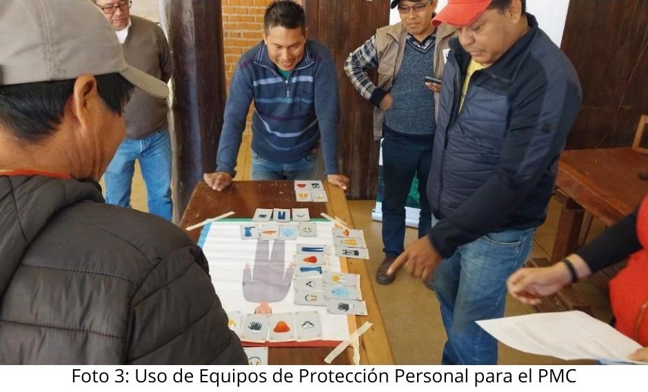 Uso de equipos de protección